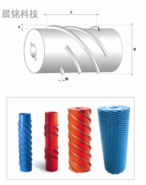 0401-03.金剛石滾刀 Diamond Calibrating Roller